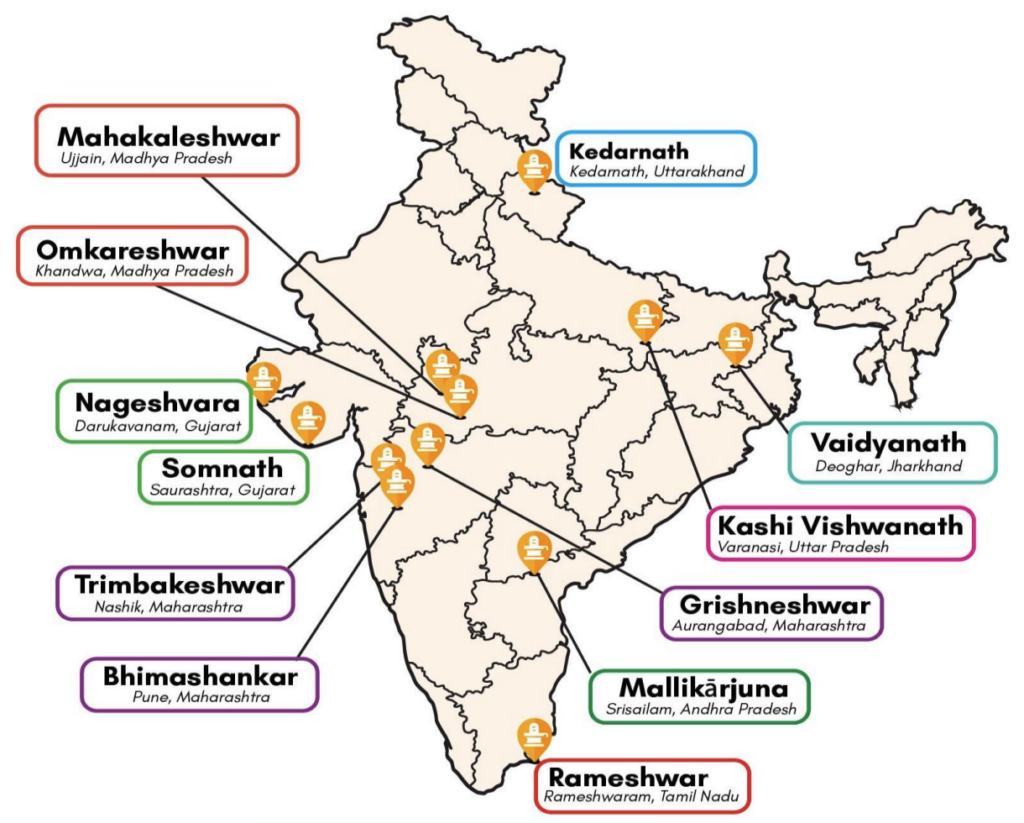 Q. Consider the following pairs: 1 jyotirlingas in india