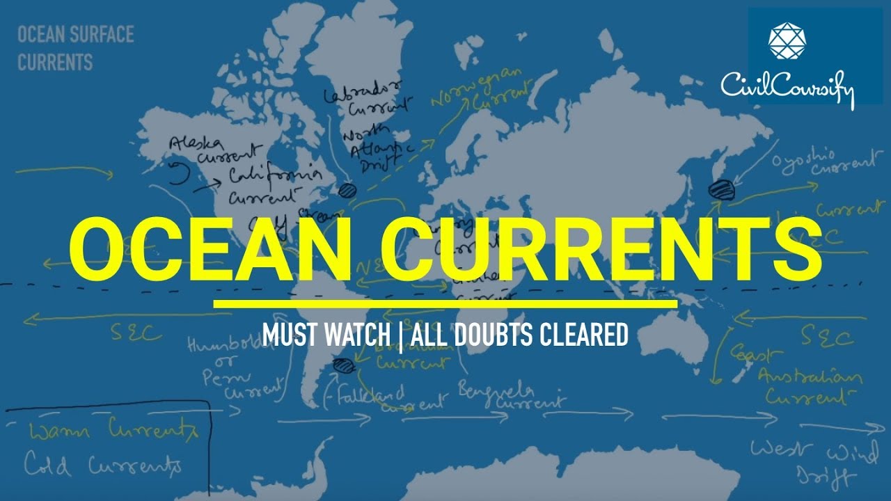 OCEAN CURRENTS || Types, Circulation Patterns, Theories, Mapping & much more
