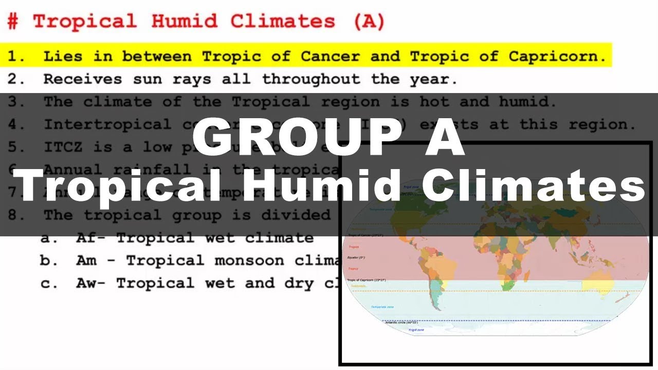 World Climate - Koppen Classification | All Groups A,B,C,D,E,H | Climatology UPSC, IAS