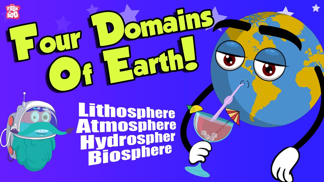 FOUR DOMAINS OF THE EARTH | Atmosphere | Lithosphere | Hydrosphere | Biosphere | Dr Binocs Show