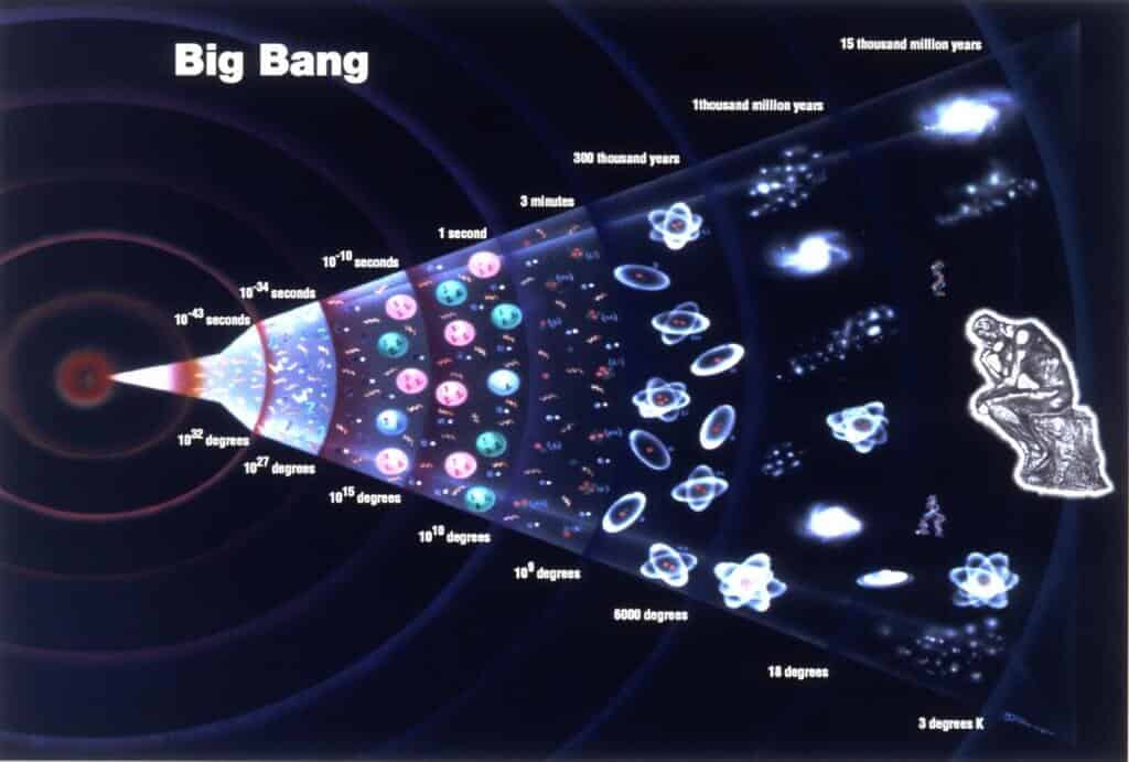 BIG BANG