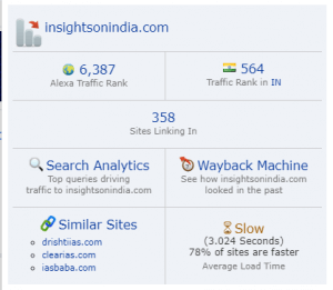 insights Alexa rank
