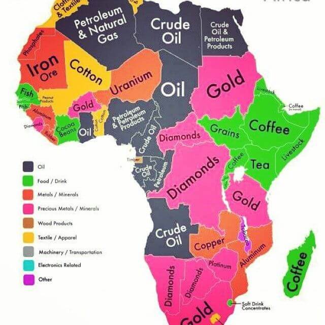 अफ़्रीका के प्राकृतिक संसाधन