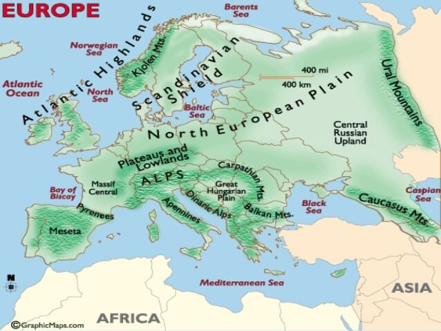 यूरोप के भौतिक विभाजन