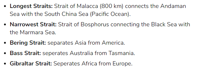important facts about straits 