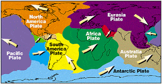 Major tectonic plates
