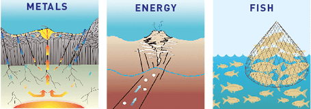Ocean Resources