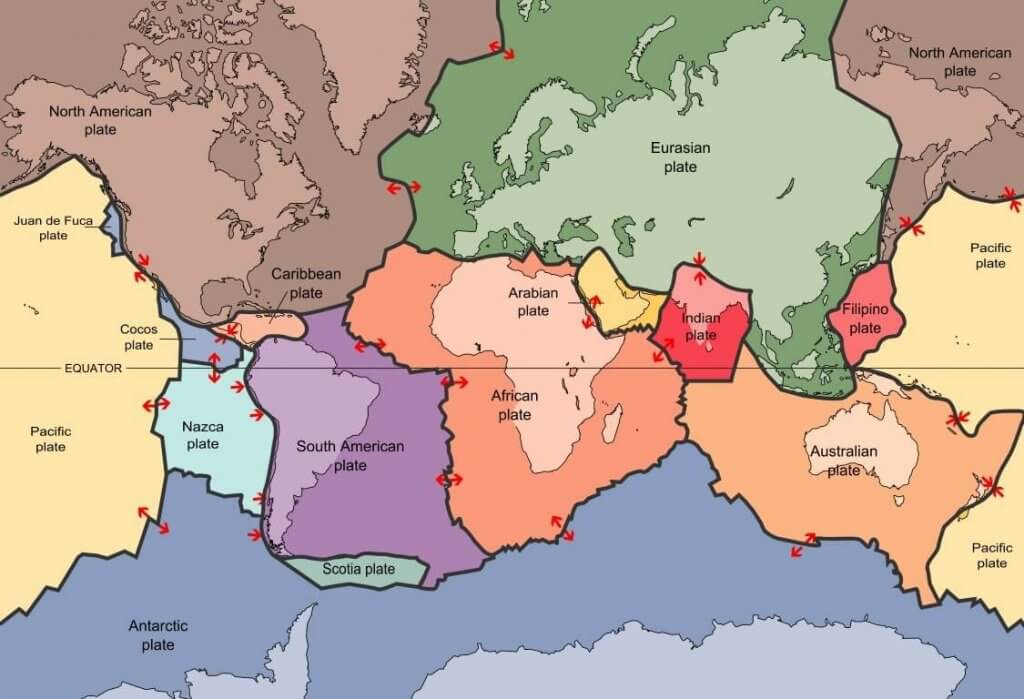 Minor tectonic plates