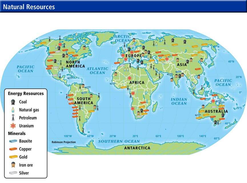 Distribution of key Natural Resources across the World
