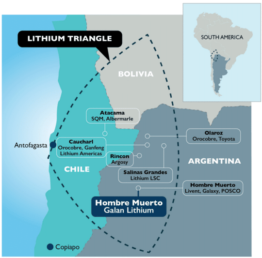 lithium triangle upsc