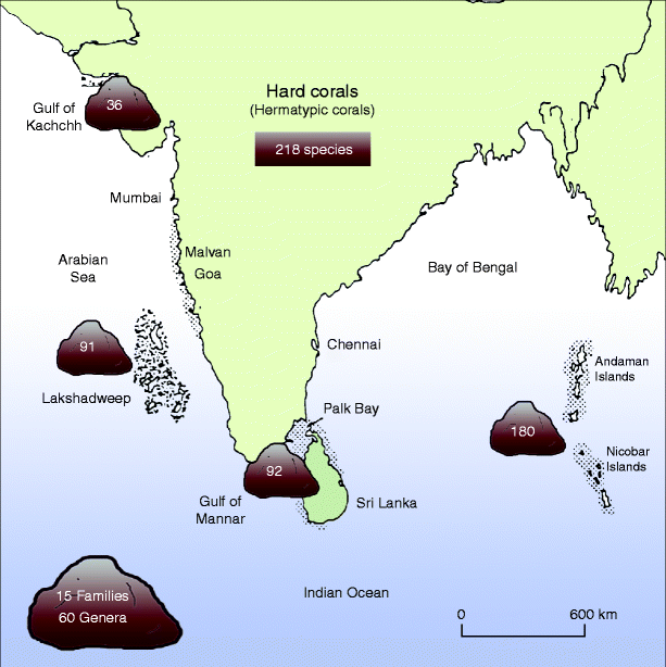 भारत में मूंगा चट्टानें यूपीएससी