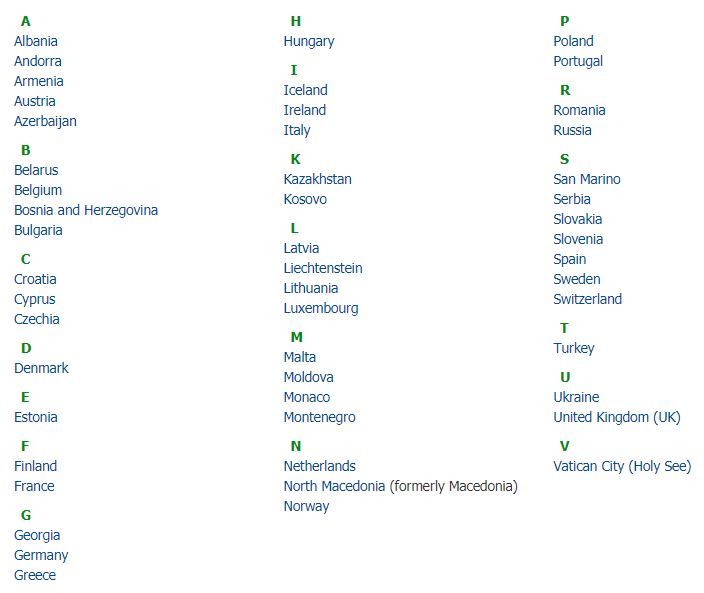 List of countries in Europe