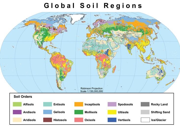 USDA Soil Taxonomy