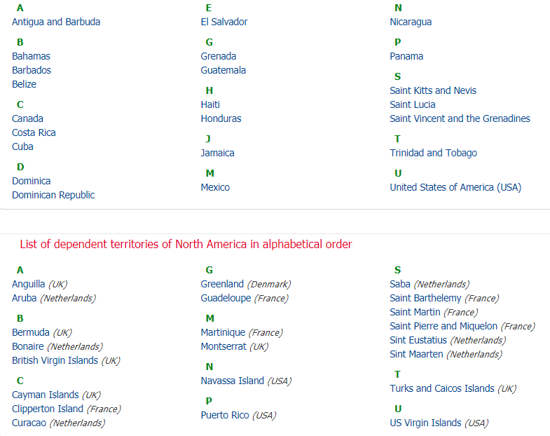 List of countries in North America