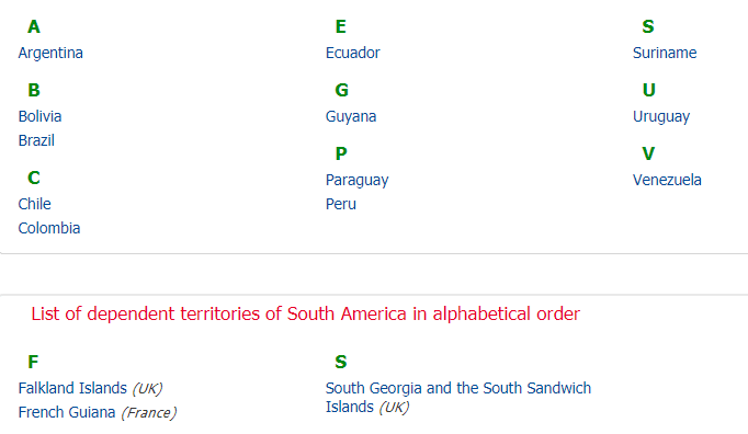 दक्षिण अमेरिका के देशों की सूची