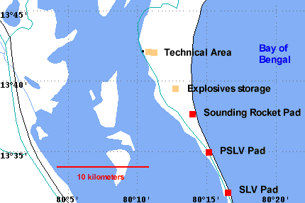 Sri Harikota island