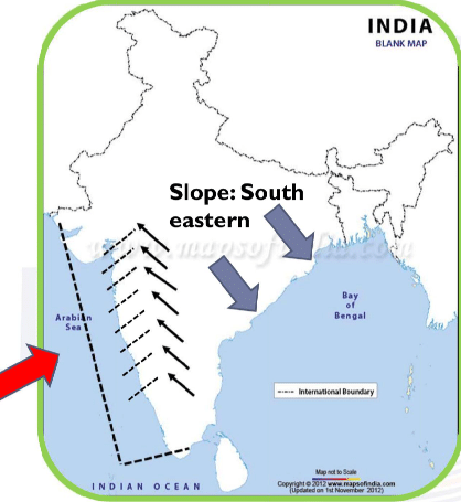 Western Ghats