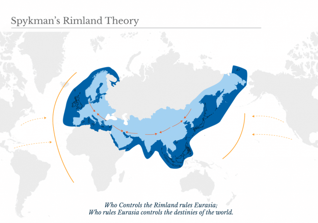 Spykman's Rimland Theory