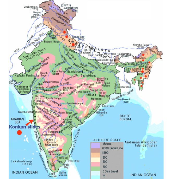 Landslide profile of India