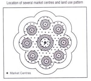 several market centres