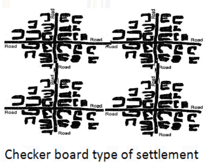 Checker board type of settlement
