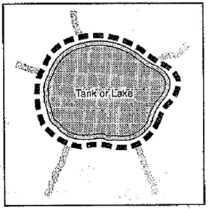 Circular pattern