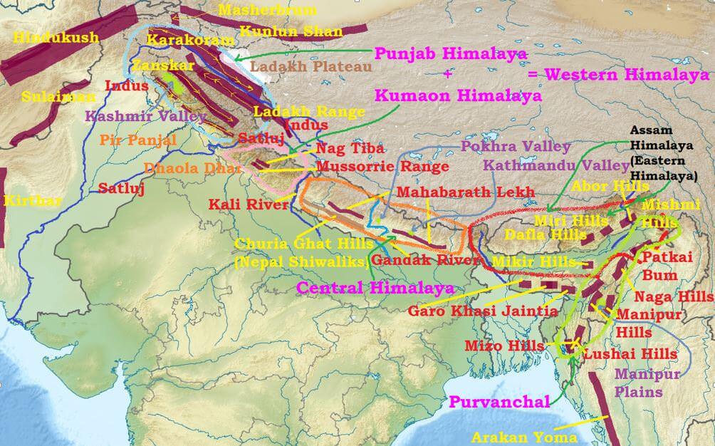 Longitudinal Division of Himalayas UPSC