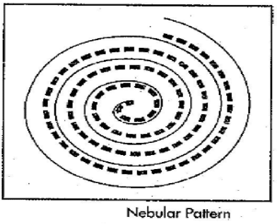 Nebular Pattern