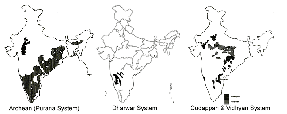 Purana Rock System in india