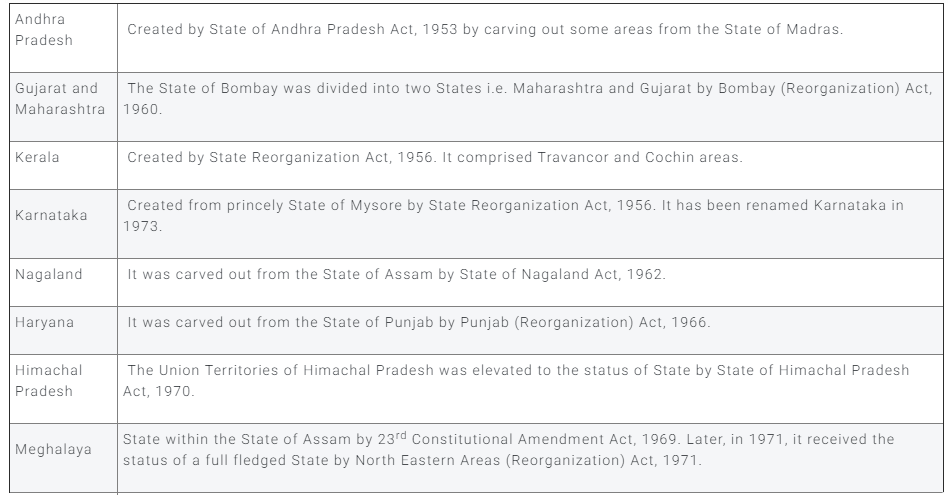State reorganization