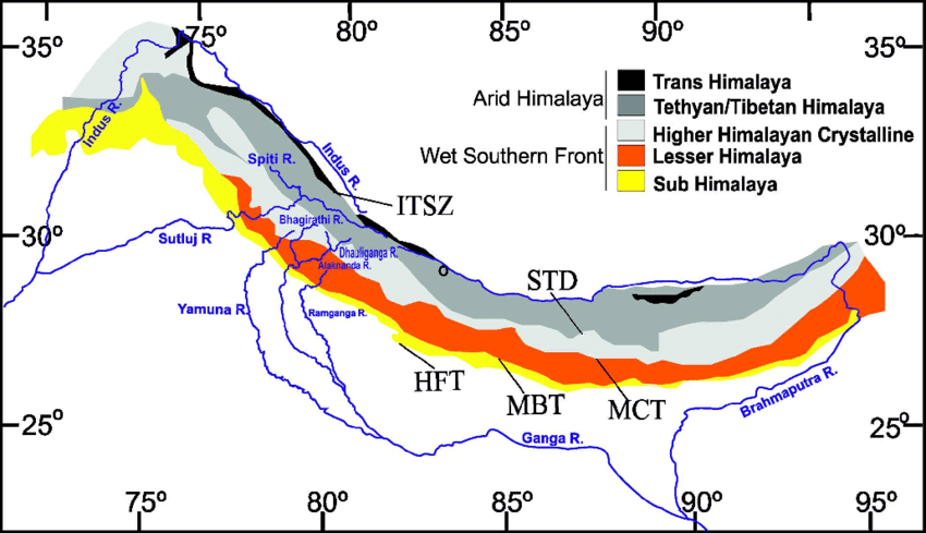 Trans Himalayas