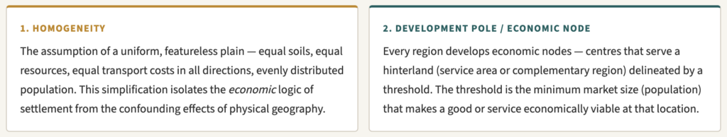 Two broad conceptual pillars underlie Christaller's Central Place Theory