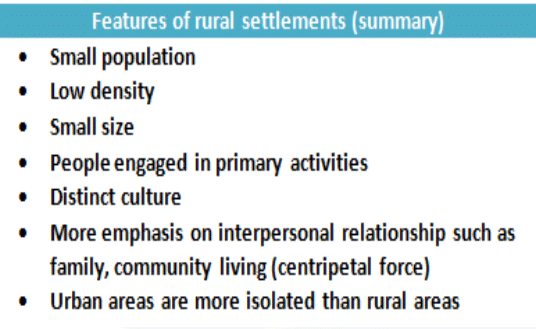 features of Rural Settlement