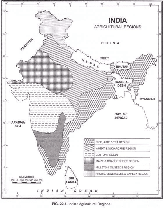 Cropping Pattern in India