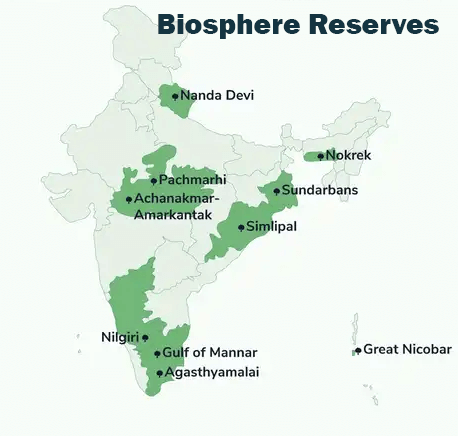 Biosphere Reserves In India - UPSC