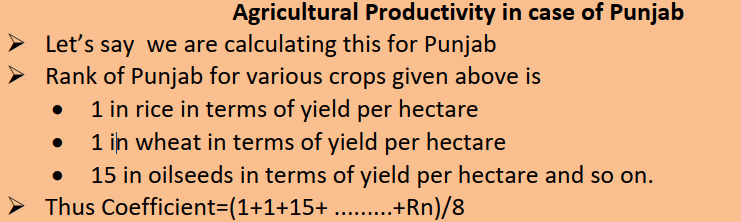 Agricultural productivity in punjab
