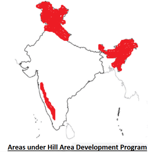 Areas under Hill Area Development Program