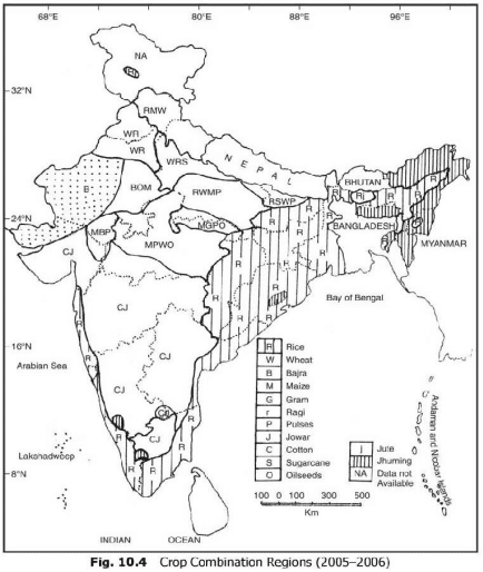crop combination regions in India UPSC