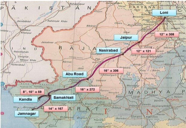 Jamnagar Loni LPG Pipeline