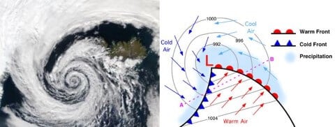 Origin and Development of Temperate Cyclones