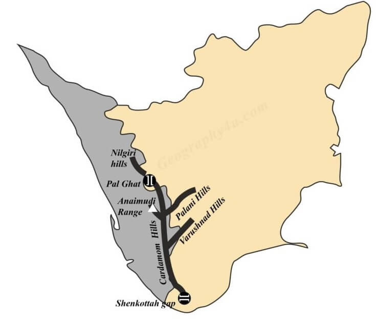 भारत के मानचित्रों के महत्वपूर्ण मार्ग
