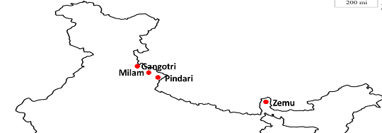 Glaciers in India