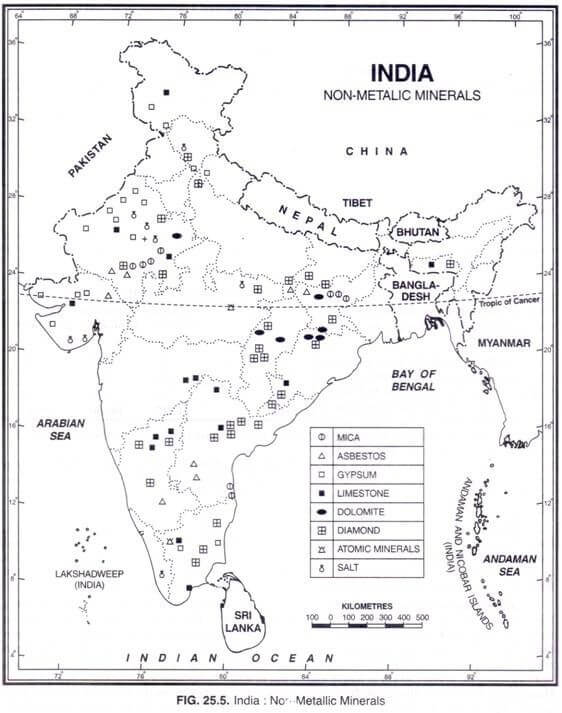 भारत में चूना पत्थर वितरण