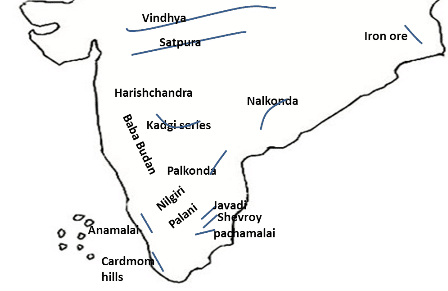Pachaimalai Hills