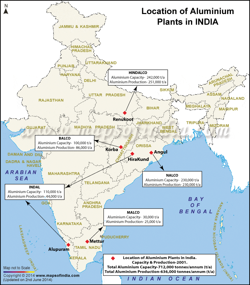 भारत में एल्यूमीनियम उद्योग यूपीएससी
