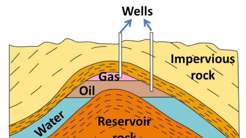 petroleum under earth