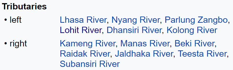 tributaries of the brahmaputra river