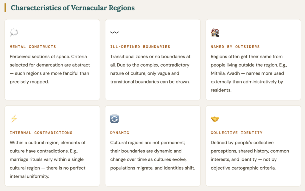 Characteristics of Vernacular Regions