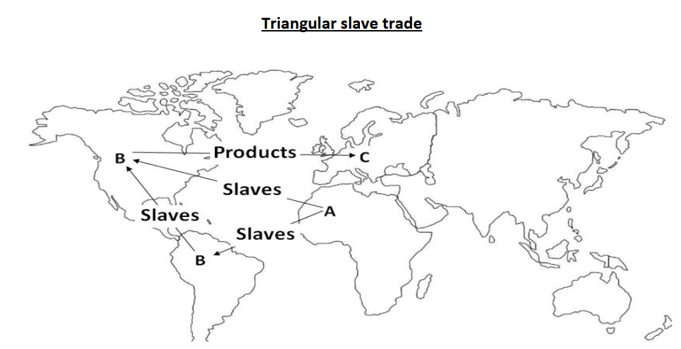 Triangular slave trade