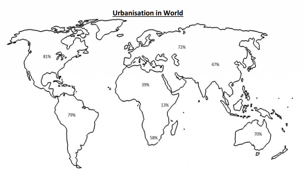 Urbanization in the world